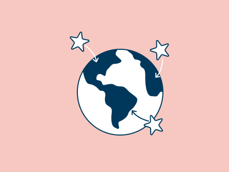 Sustainability audits