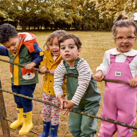 The JoJo Guide To Outerwear