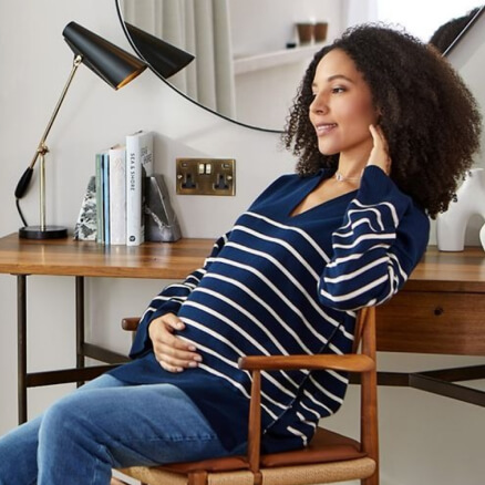 Mother’s day gift guide