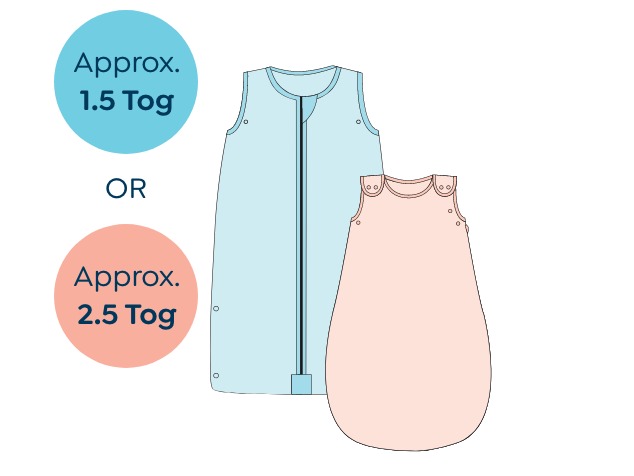 1.5-2.5 Tog Classic (1)