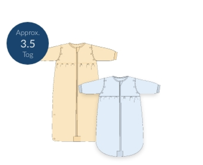 What should my baby wear at night? (Infographic) - BabyCentre UK